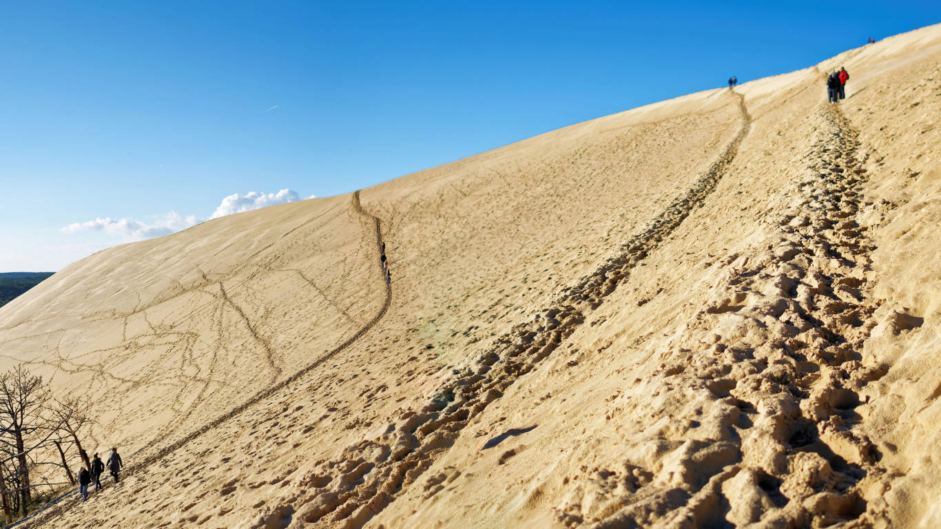 Dune du Pilat Europe’s Largest Sand Dune The French Atlantic Coast